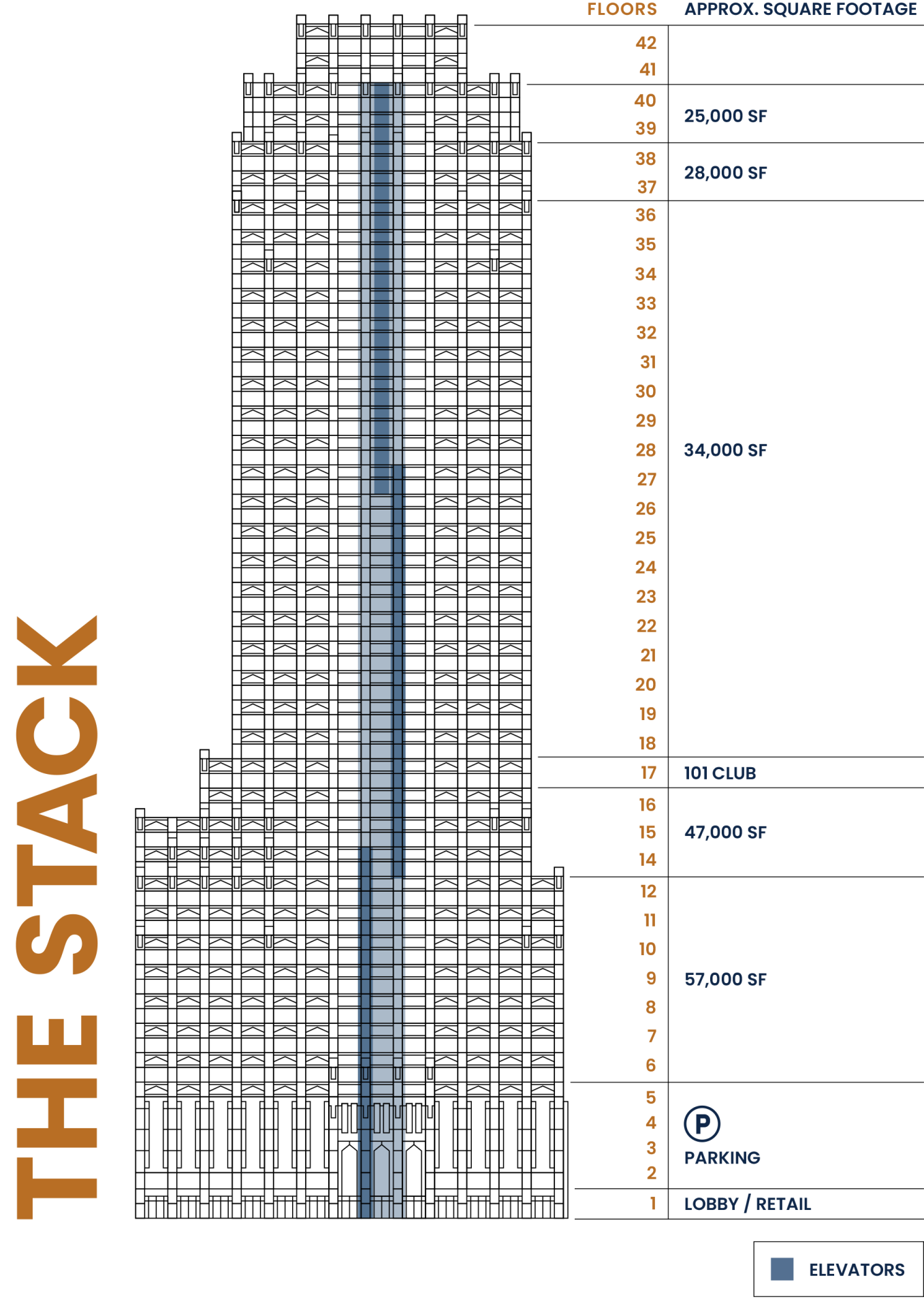 101 Hudson stacking plan